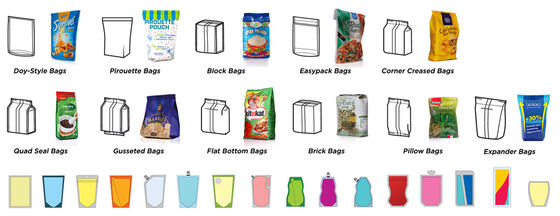 Automatic Zipper Stand-Up Pouch Packaging Machine with Bearing for Food Granules/Solids Plastic Film Packaging